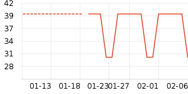 Ůʿ�ڿ���ʷ�۸�