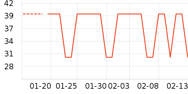 Ůʿ�ڿ���ʷ�۸�