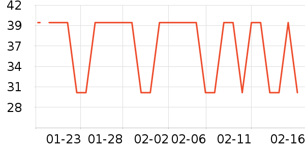 Ůʿ�ڿ���ʷ�۸�