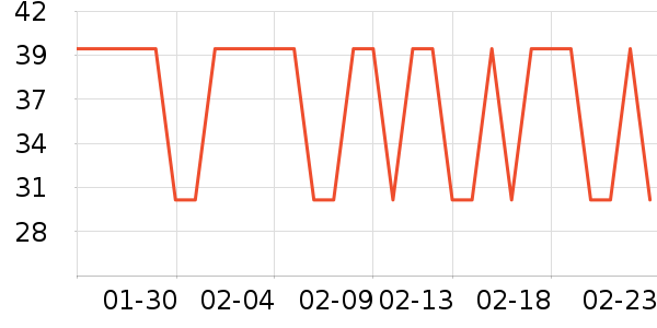 ����Ůʿ�ڿ���ʷ�۸�