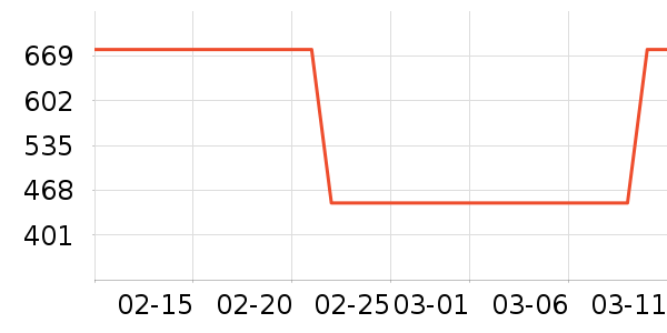 �ƾ�/��������ʷ�۸�