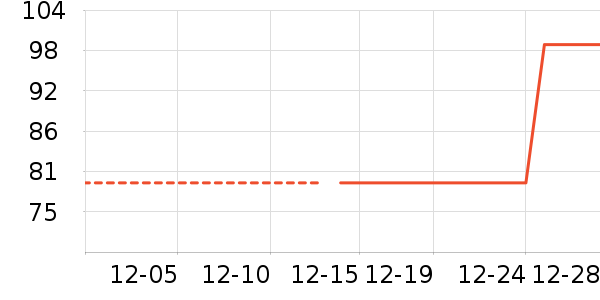 è����ʷ�۸�