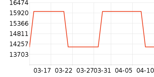 ����Ȫ��ˮ����ʷ�۸�