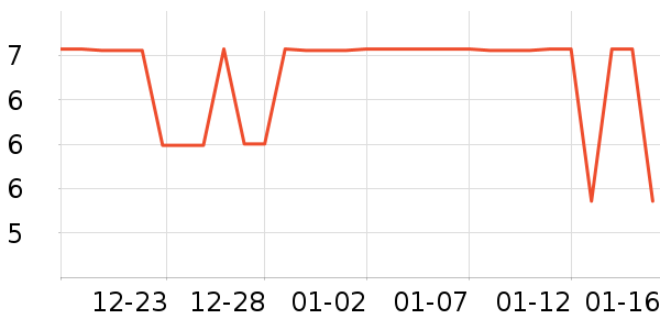 ���è����/�߲˸���ʷ�۸�