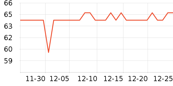 361��������ʷ�۸�