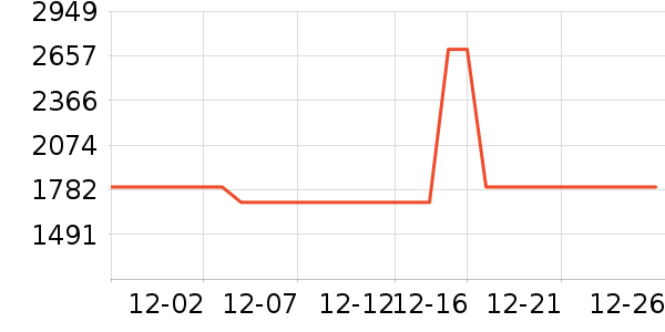 �ղ��������ʷ�۸�