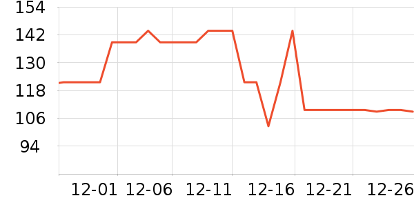 �ǵ��˶�����/��ͷ����ʷ�۸�