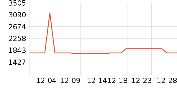 ��̫�����ʷ�۸�