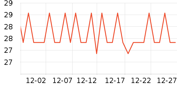 ����������������ʷ�۸�