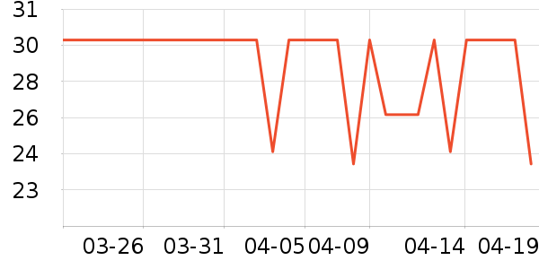 ��ɫ����˪/ױǰ����ʷ�۸�