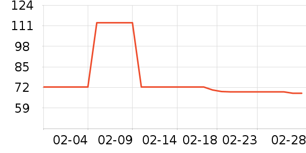 ϴ��ˮ��ʷ�۸�