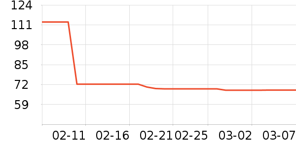 ϴ��ˮ��ʷ�۸�