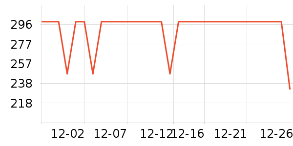 ����������ͯ�޷���ʷ�۸�