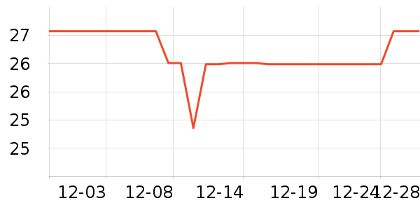 ���������������ʷ�۸�