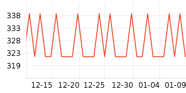 killwinnerŮʿ����Ь��ʷ�۸�