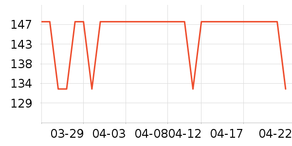 �ಮ˹��������ʷ�۸�