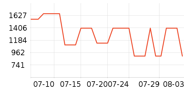 ����󽡿�����ײ���ʷ�۸�
