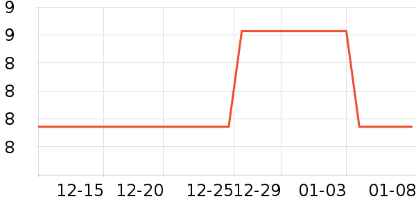 ��ƿ������ʷ�۸�