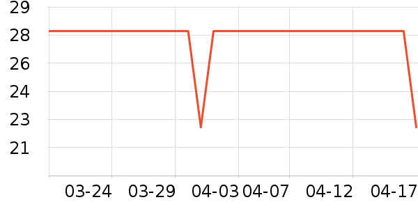 ��Ʒ������������ʷ�۸�