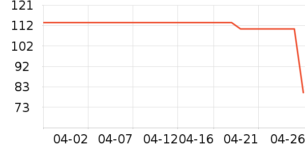 ��ɪʿ��ͯT����ʷ�۸�