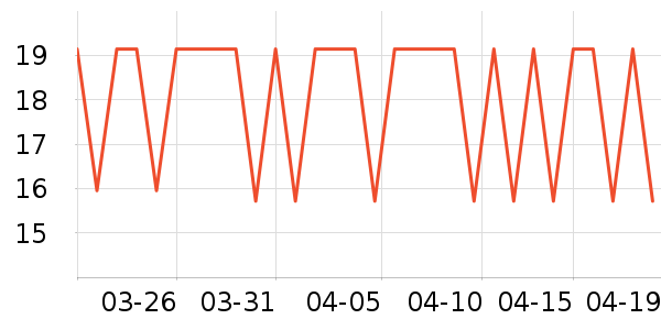 �����ر���/ˮ��/ˮ����ʷ�۸�