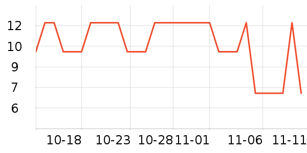 �ѱ����ض�ͯ�̷���ʷ�۸�