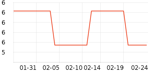 �����ֽ��ʷ�۸�