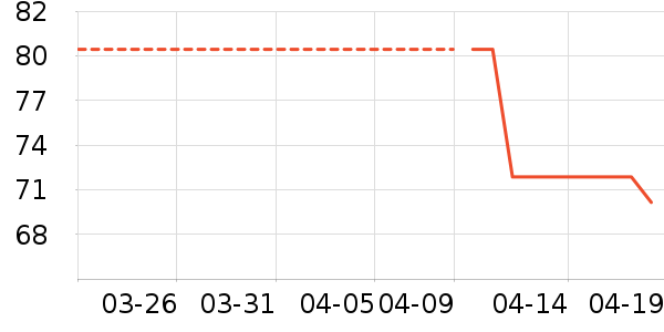 ����ūȹ����ʷ�۸�