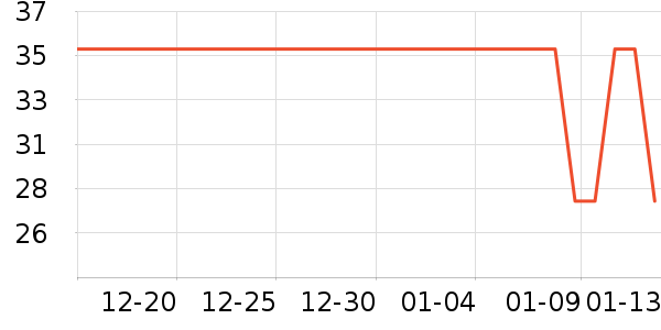 ����ӡ��ֽ��ʷ�۸�