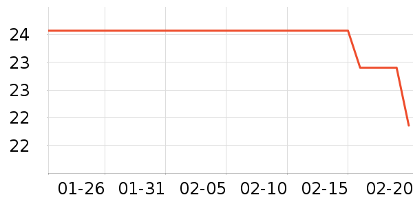 ��װ��Ʒ��ʷ�۸�