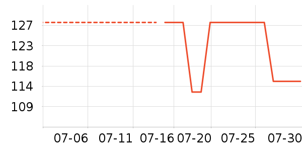 ޭ���谴Ħ��/��Ħ����ʷ�۸�