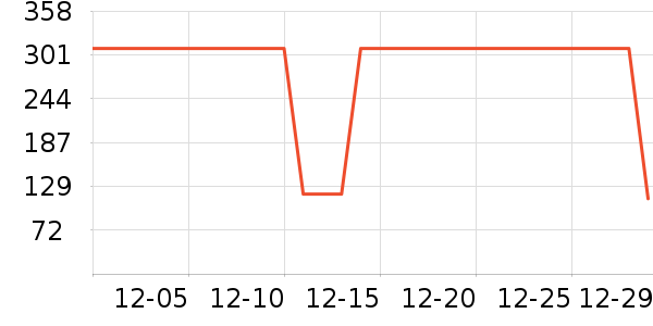 ����������װ��ʷ�۸�