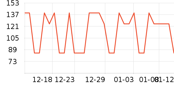 ʮ�½ᾧӤͯ˯��/������ʷ�۸�