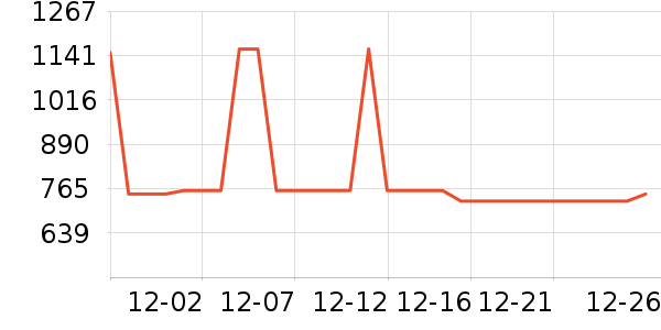 �����ͨ��Ͱ/�ǰ���ʷ�۸�