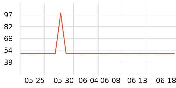 ����˹����Ůʽţ�п�/���п�/�̿���ʷ�۸�