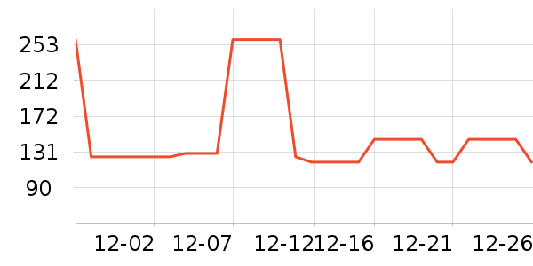 ��Я/�ƶ���Դ��ʷ�۸�