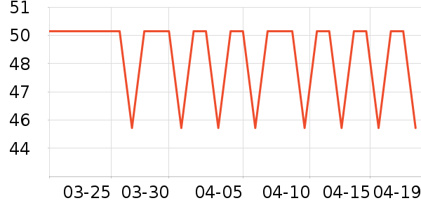 ����һͷţ��������ʷ�۸�