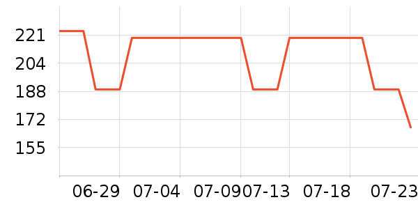 ˹����ȹ����ʷ�۸�