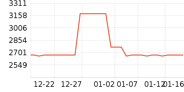 סլ�Ҿ߲�����ʷ�۸�