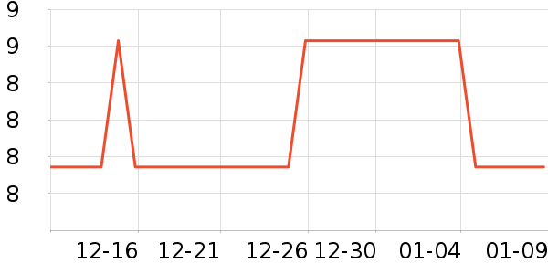 ��˼�����/���������ʷ�۸�