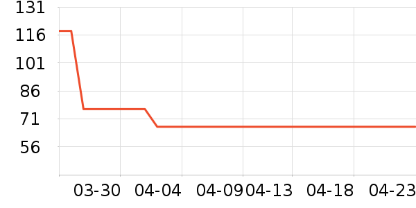 ����������ͯ������ʷ�۸�