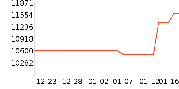 ���Ͱ�Ħ��/��Ħ����ʷ�۸�