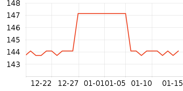 ����˿���ӹ�����ʷ�۸�