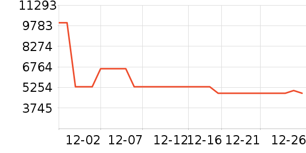 ��֥��ɻ���ʷ�۸�