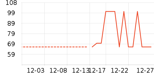 ��ʪ��ʷ�۸�