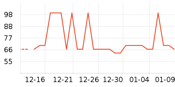 ��ʪ��ʷ�۸�