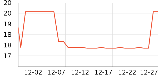 ӳ����ǧ�����Ҿ���Ʒ��ʷ�۸�