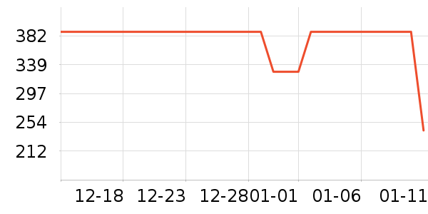 �����˶�Ь��ʷ�۸�