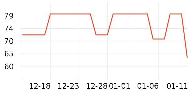 ��ʪ��ʷ�۸�