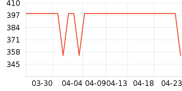 ���ϴ�˹�˶�Ь��ʷ�۸�